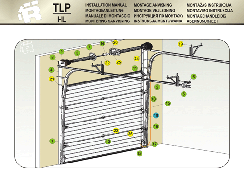 Instalation Manuals for TLP HL Industrial Door