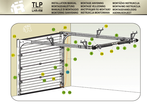Instalation Manuals for TLP LHR RM Industrial Door